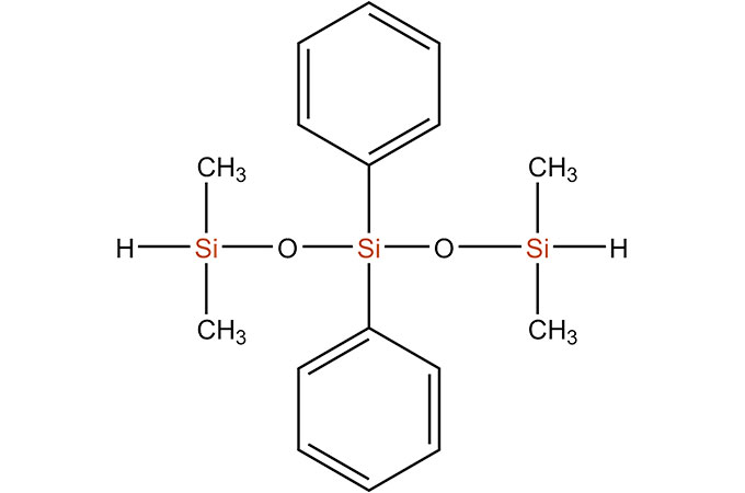 SiSiB® PC8801